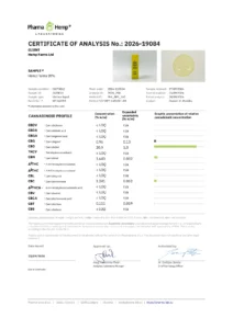 Certyfikat analizy (COA) laboratorium PharmaHemp dla olejku CBD Hemp Farms 20%