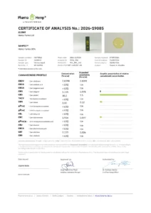 Certyfikat analizy (COA) laboratorium PharmaHemp dla olejku CBD Hemp Farms 30%