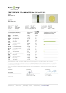 Certyfikat analizy (COA) laboratorium PharmaHemp dla olejku CBD Hemp Farms 40%