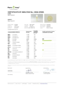 Certyfikat analizy (COA) laboratorium PharmaHemp dla olejku CBD Hemp Farms 5%