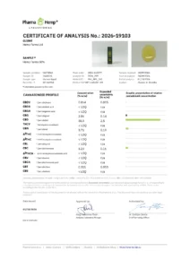 Certyfikat analizy (COA) laboratorium PharmaHemp dla olejku CBD Hemp Farms 50%